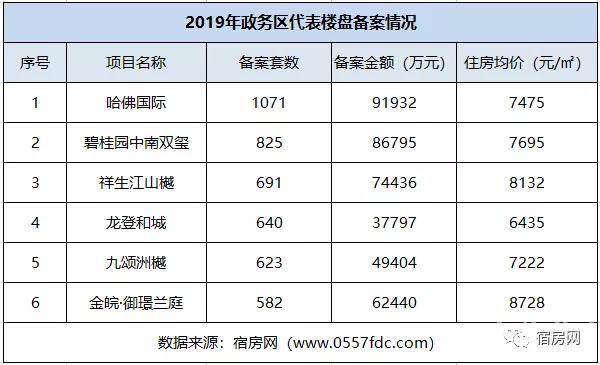 房价2.jpg 房价2.jpg