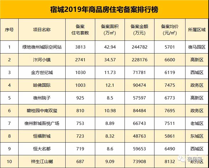 房价8.jpg 房价8.jpg