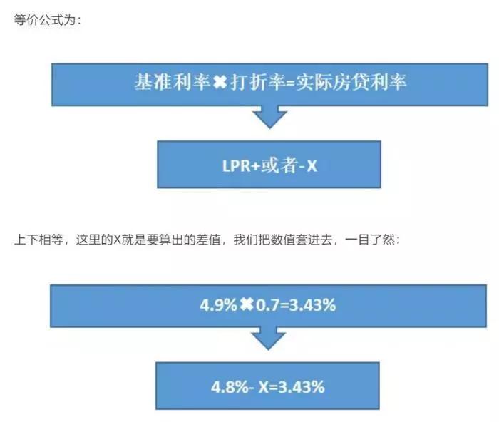 房贷5.jpg 房贷5.jpg