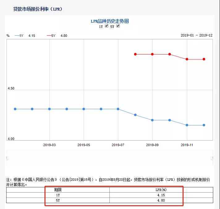 房贷8.jpg 房贷8.jpg