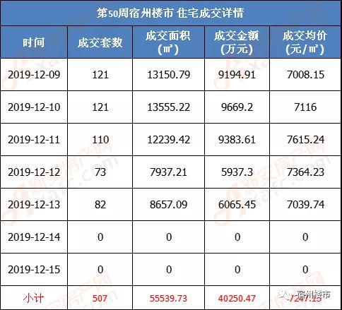 楼市1.jpg 楼市1.jpg