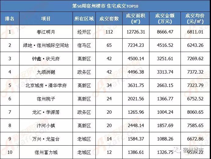 楼市4.jpg 楼市4.jpg