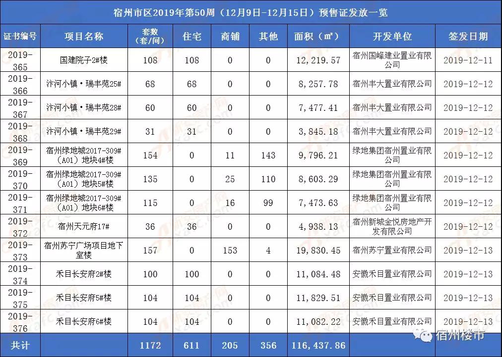 楼市5.jpg 楼市5.jpg