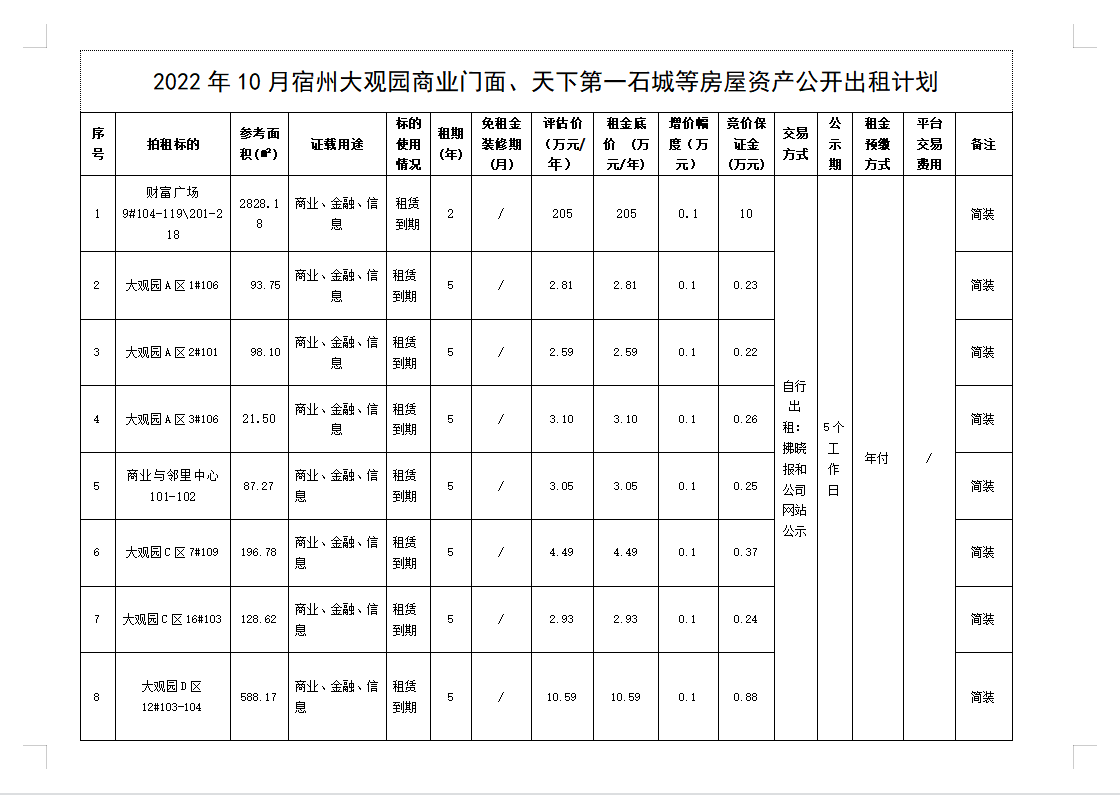 QQ图片20221012165549.png QQ图片20221012165549.png