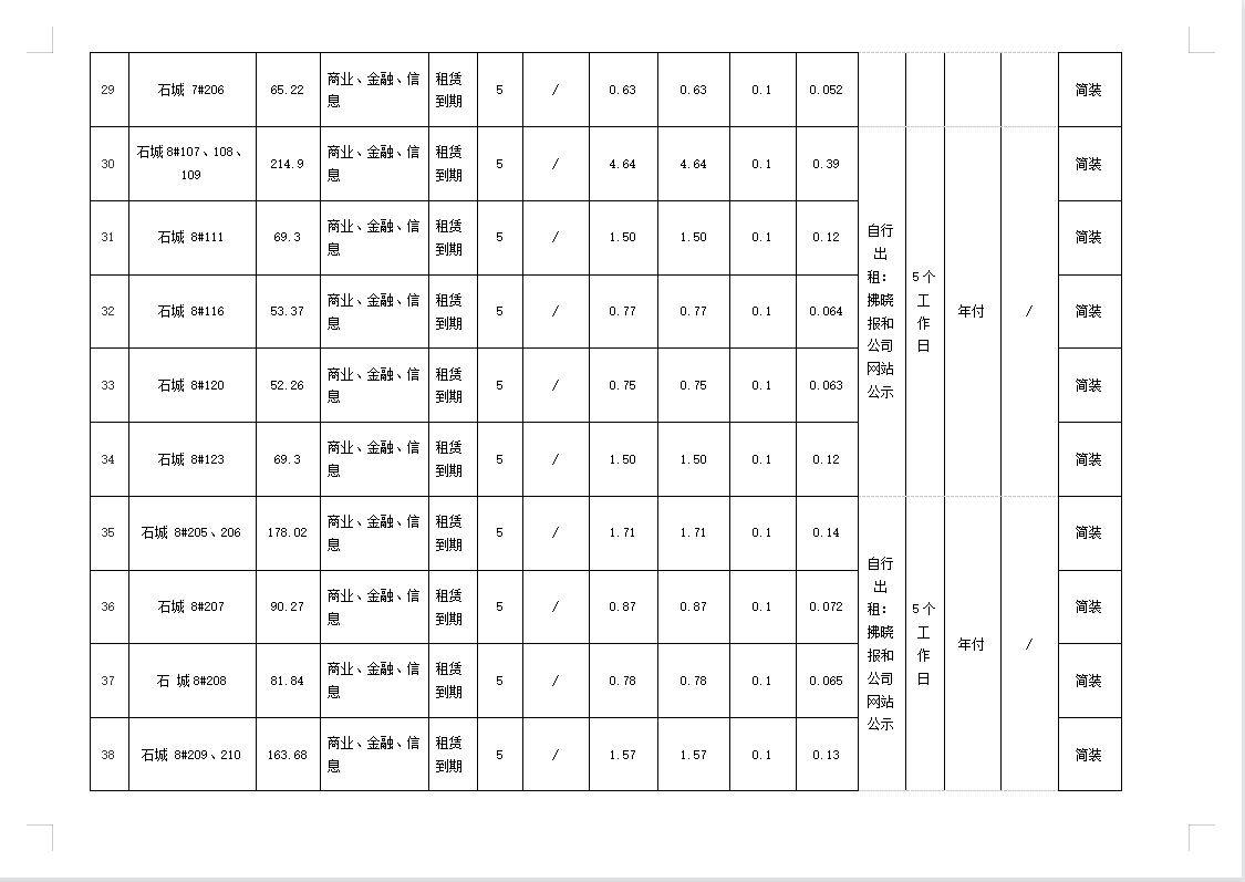 QQ图片20221012165606.png QQ图片20221012165606.png