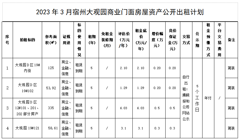 截图20230327110742.png 截图20230327110742.png