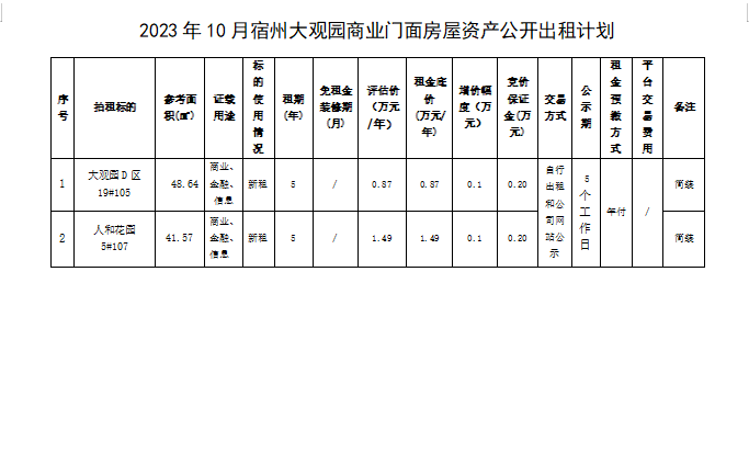 截图20231010155358.png 截图20231010155358.png