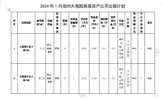 截图20240105095012.png 截图20240105095012.png