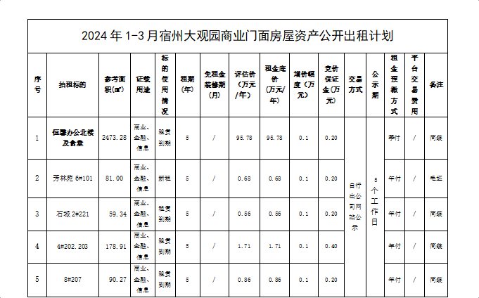 截图20240326104459.png 截图20240326104459.png