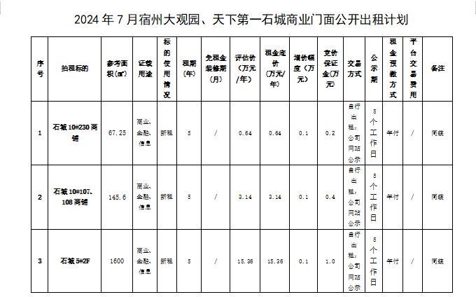 截图20240709153526.png 截图20240709153526.png