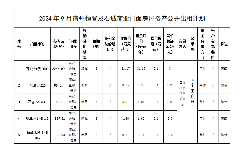 截图20240929153052.png 截图20240929153052.png