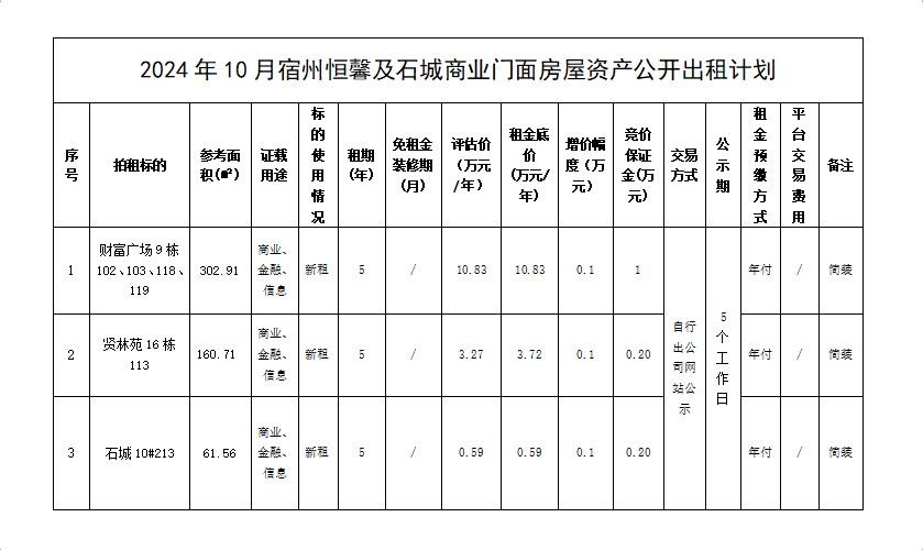截图20241017095327.png 截图20241017095327.png