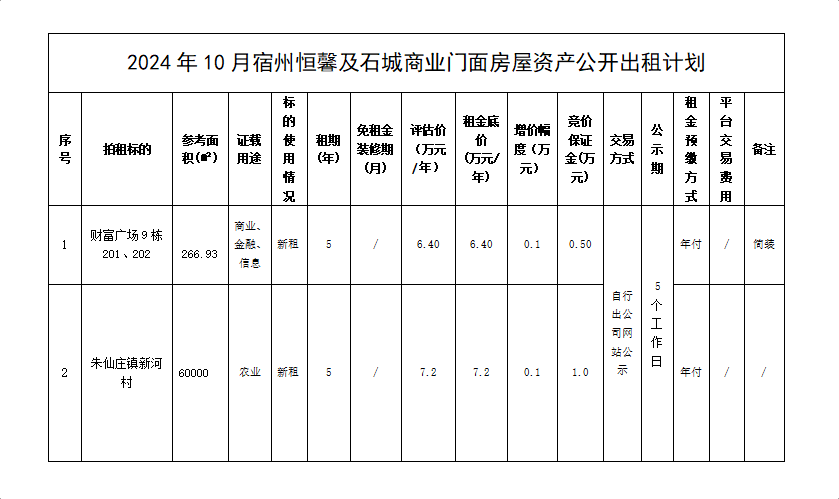 截图20241024083606.png 截图20241024083606.png