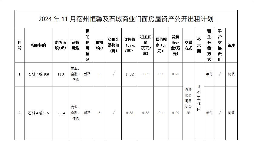 截图20241101172123.png 截图20241101172123.png