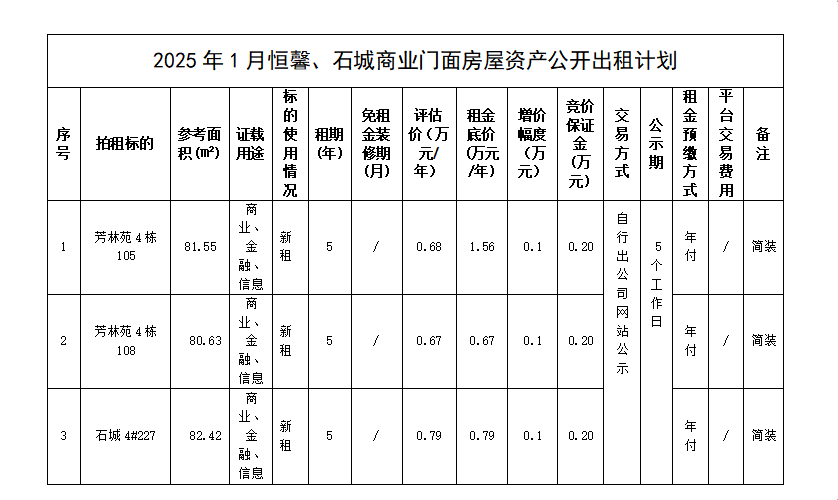 截图20250102101003.png 截图20250102101003.png