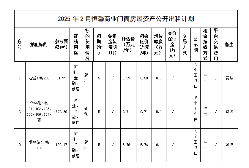 截图20250212162523.png 截图20250212162523.png