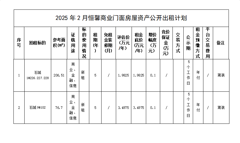 截图20250225100927.png 截图20250225100927.png