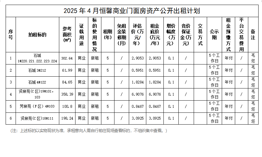 截图20250415151959.png 截图20250415151959.png