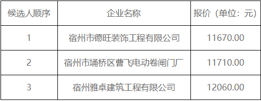 截图20240929160534.png 截图20240929160534.png