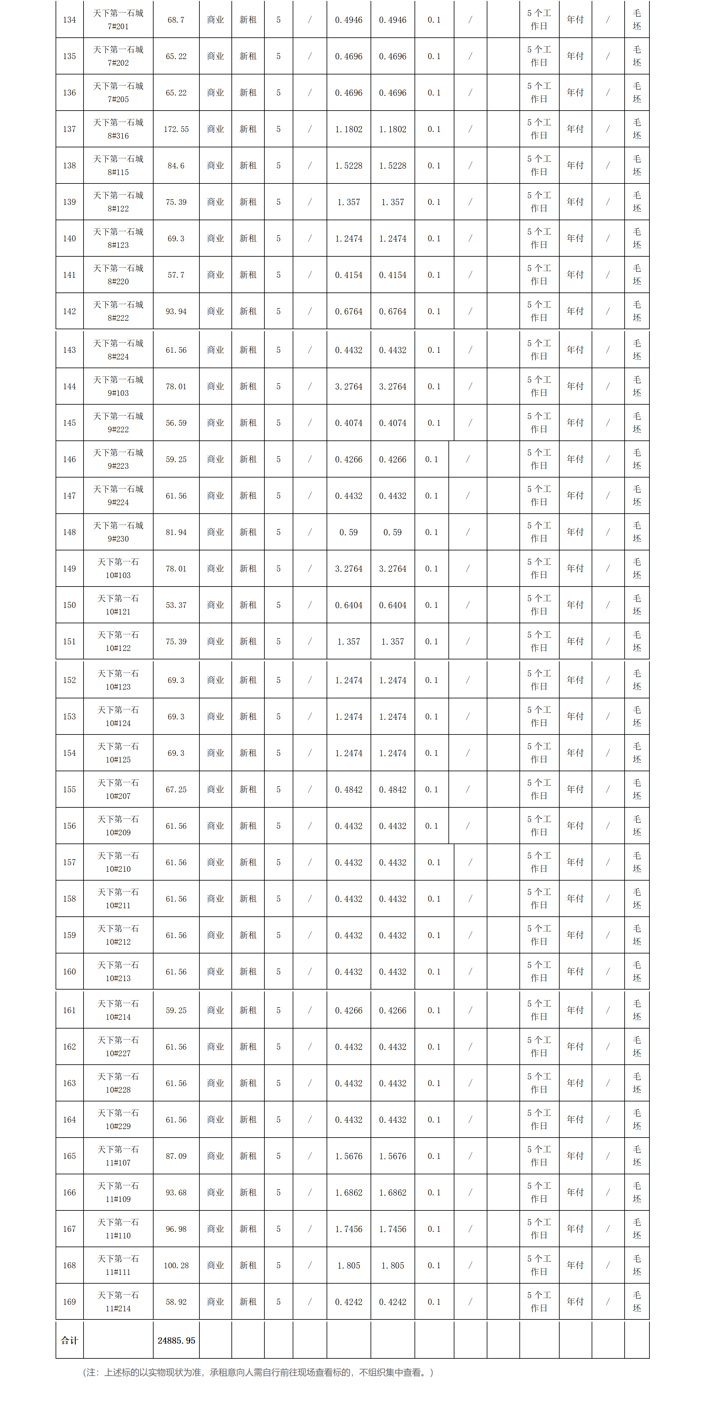 修改2026.1.27资产部挂网恒馨、石城招租计划挂网(1)(1) - 副本_02.png